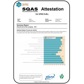 SQAS Attestation